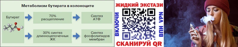 закладки  Яблоновский  гидра ссылки  Бутират оксана 